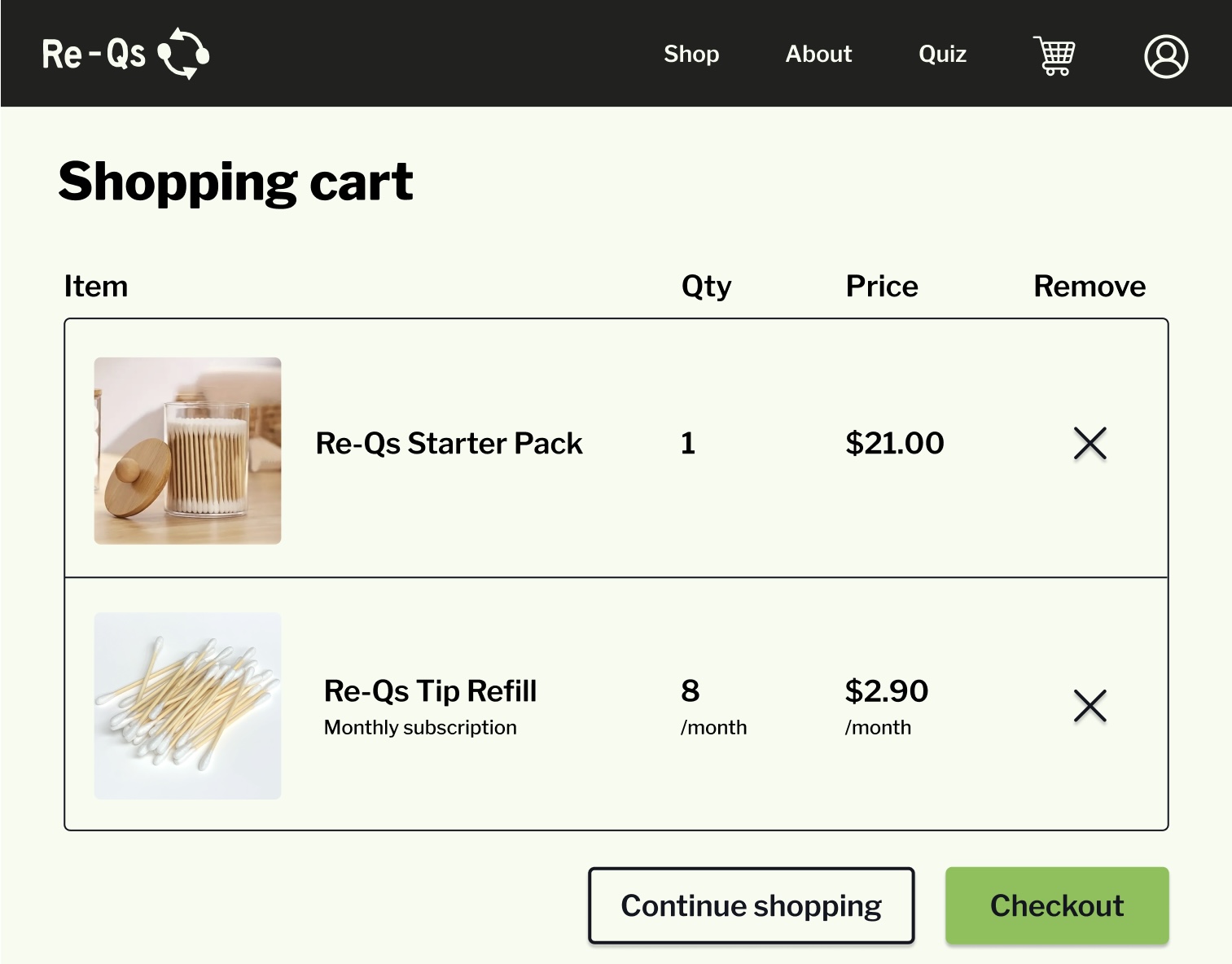 Shopping cart