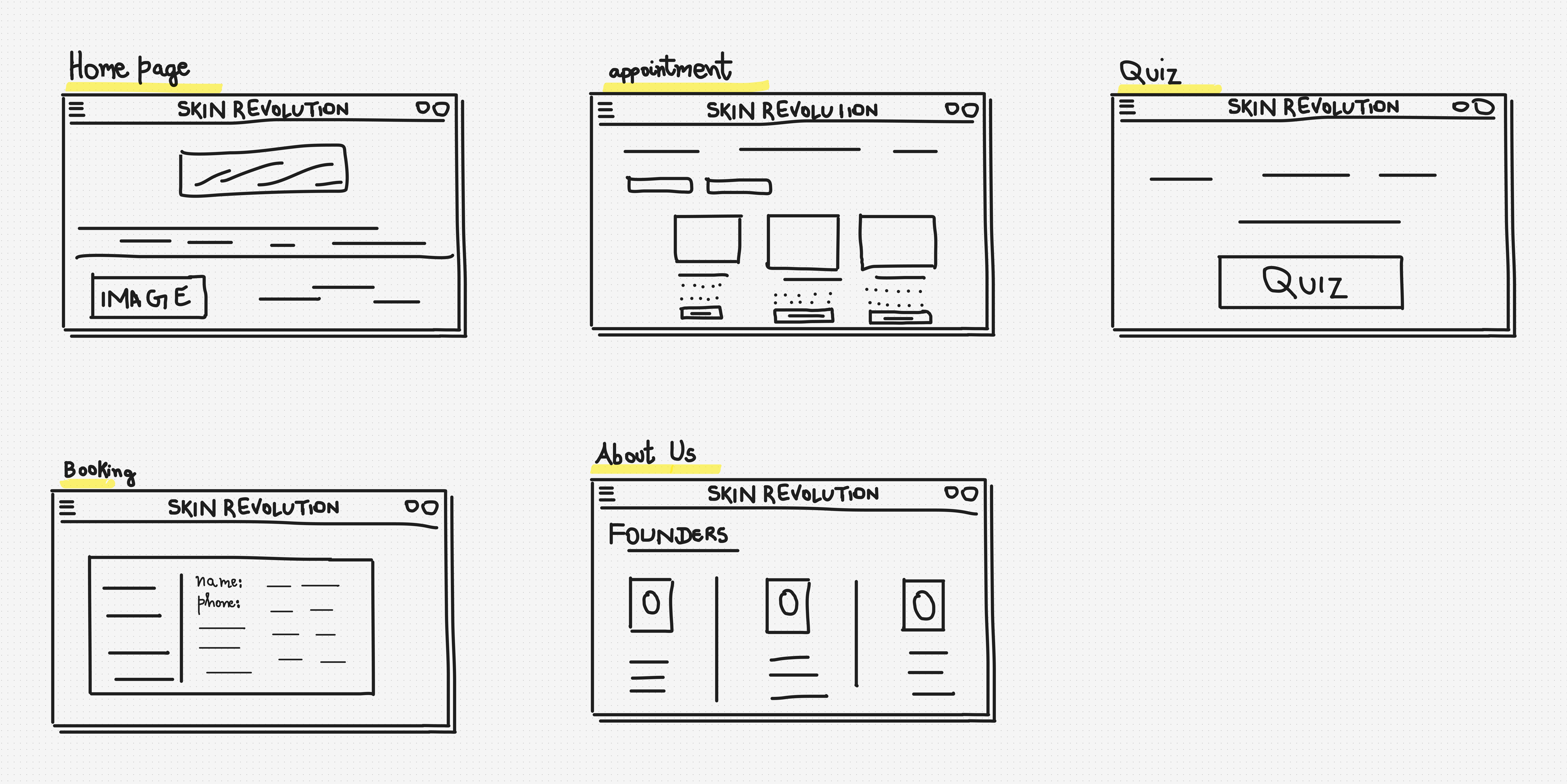 Skin Revolution Wireframes